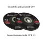 5" Angle grinder kit