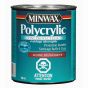 Polycrylic varnish