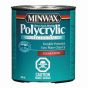 Polycrylic varnish